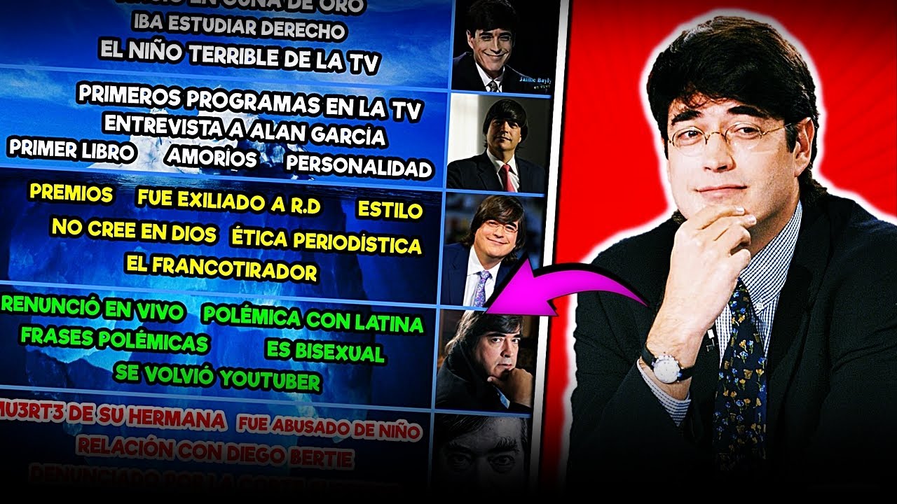 EL ICEBERG DE JAIME BAYLY (Completo)