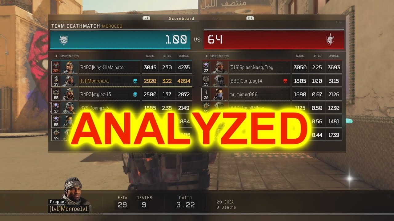 Kn57 Mathmatical Breakdown: 29-9 In Depth Analysis Part 1