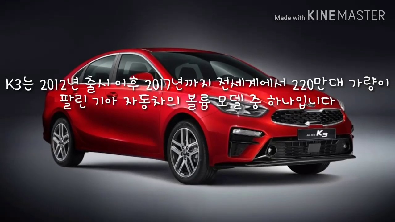K3 역사
