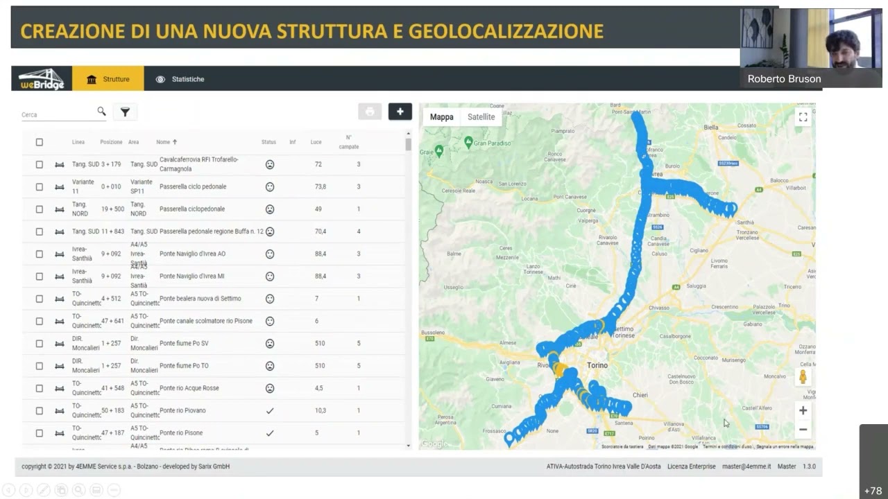 Linee Guida ponti - Approfondimenti operativi - Roberto Bruson