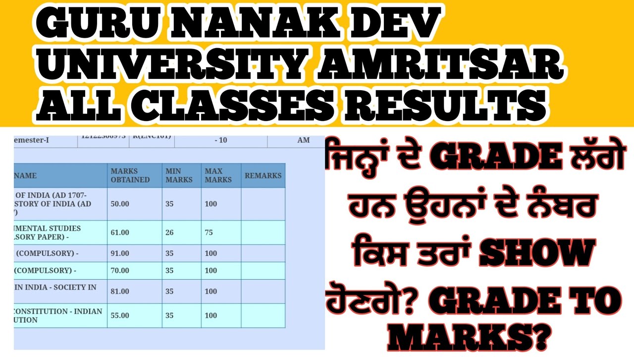 Gndu result 2024। Gndu odd semester result। Gndu ke grade marks ke number kaise dekhe,। Gndu।