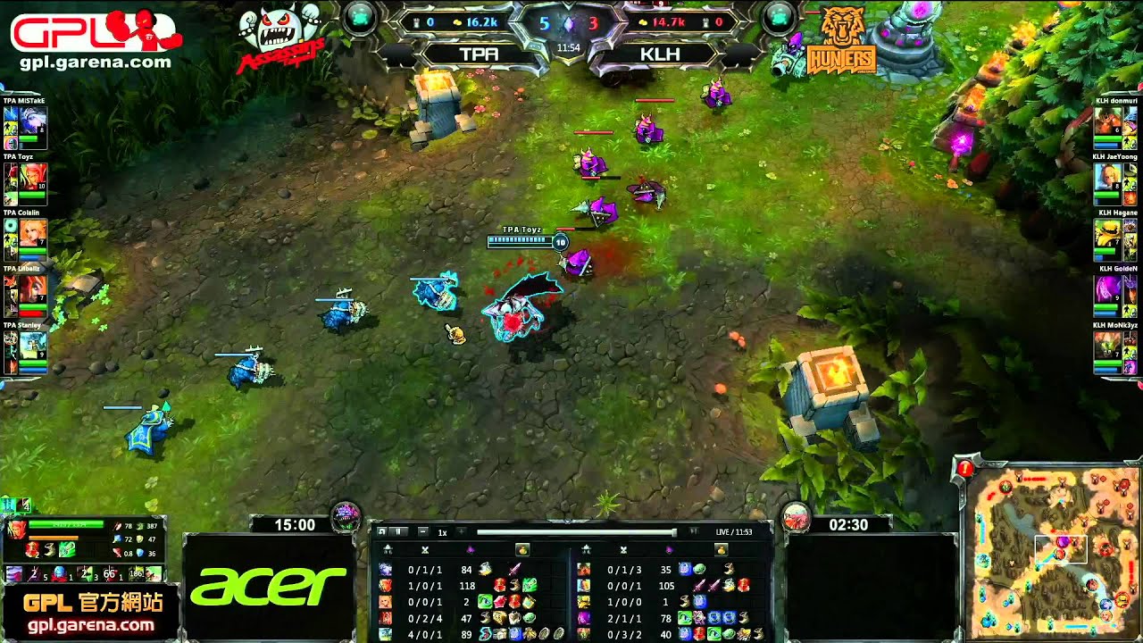 GPL S1 #54 TPA vs. KLH