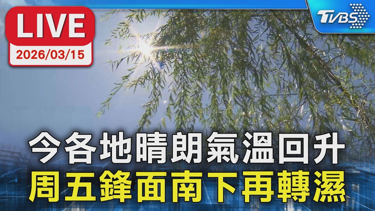 【LIVE】今各地晴朗氣溫回升  周五鋒面南下再轉濕