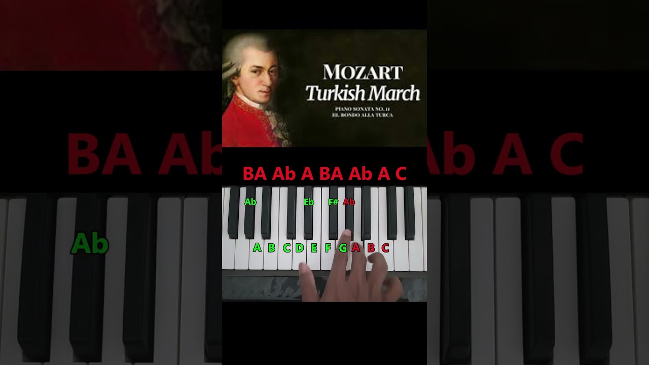 How to Play Mozart - Rondo alla turkish march Easy Piano tutorial #shorts #piano #tutorial