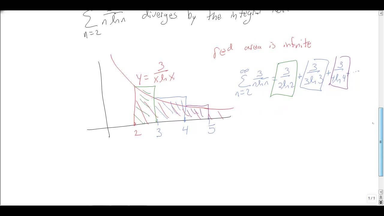 Integral Test for Series Problems