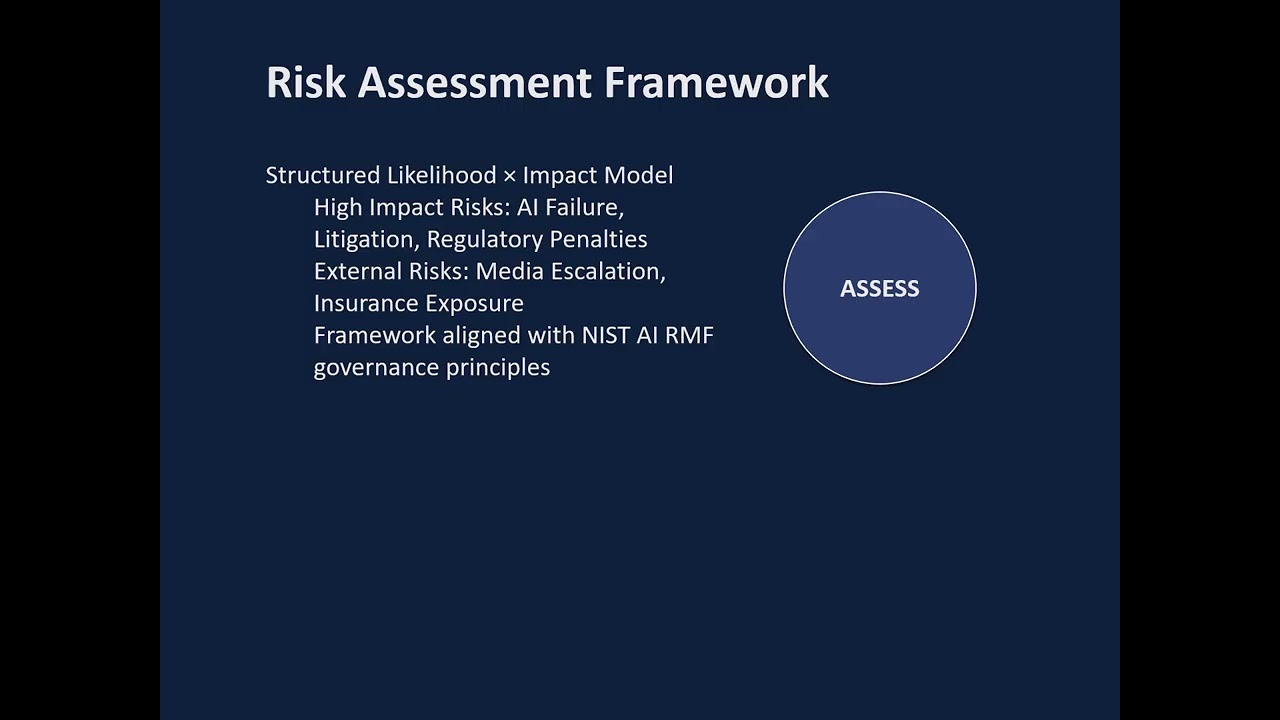 Crisis Management Plan Proposal – AI-Integrated CMP for Just In Time Express (JIT-EX)