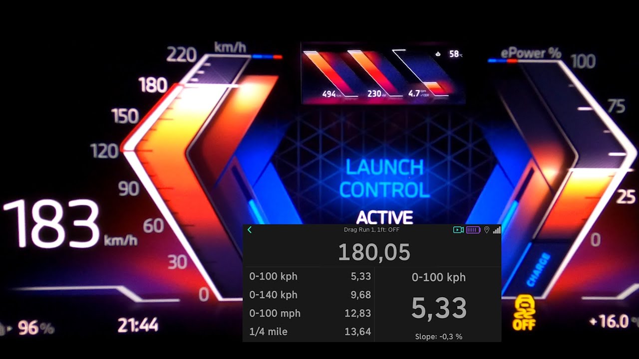 BMW iX2 xDrive30 acceleration 0-60 mph 0-100 km/h kph top max speed GPS 2025