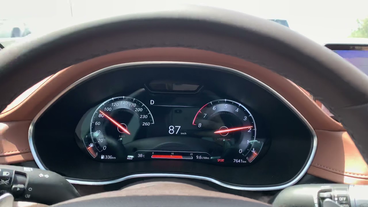 G80 3.5 twin turbo 2021