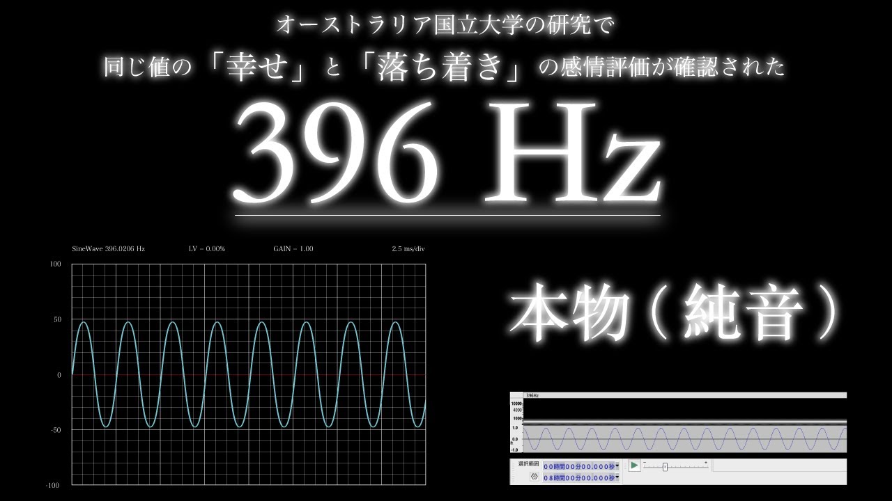 【396Hz 幸せと落ち着き】 ソルフェジオ周波数 | 純音