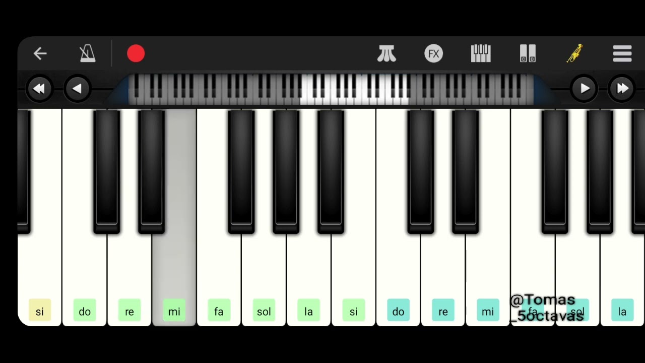 Mentirosa - Rafaga | Tutorial Piano