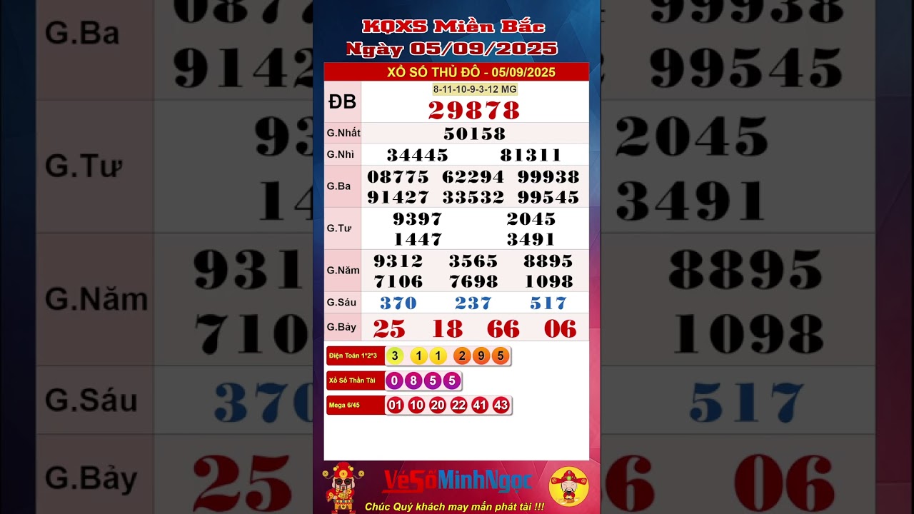 Xổ Số Miền Bắc, XSMB ng&agrave;y 05/09/2025, Trực Tiếp KQXS , Xổ Số Hải Ph&ograve;ng , KQXS Miền Bắc