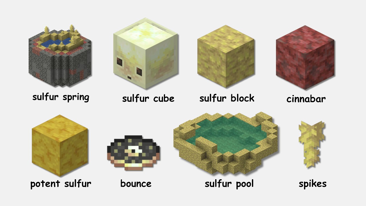 Every Chaos Cubed Feature Explained