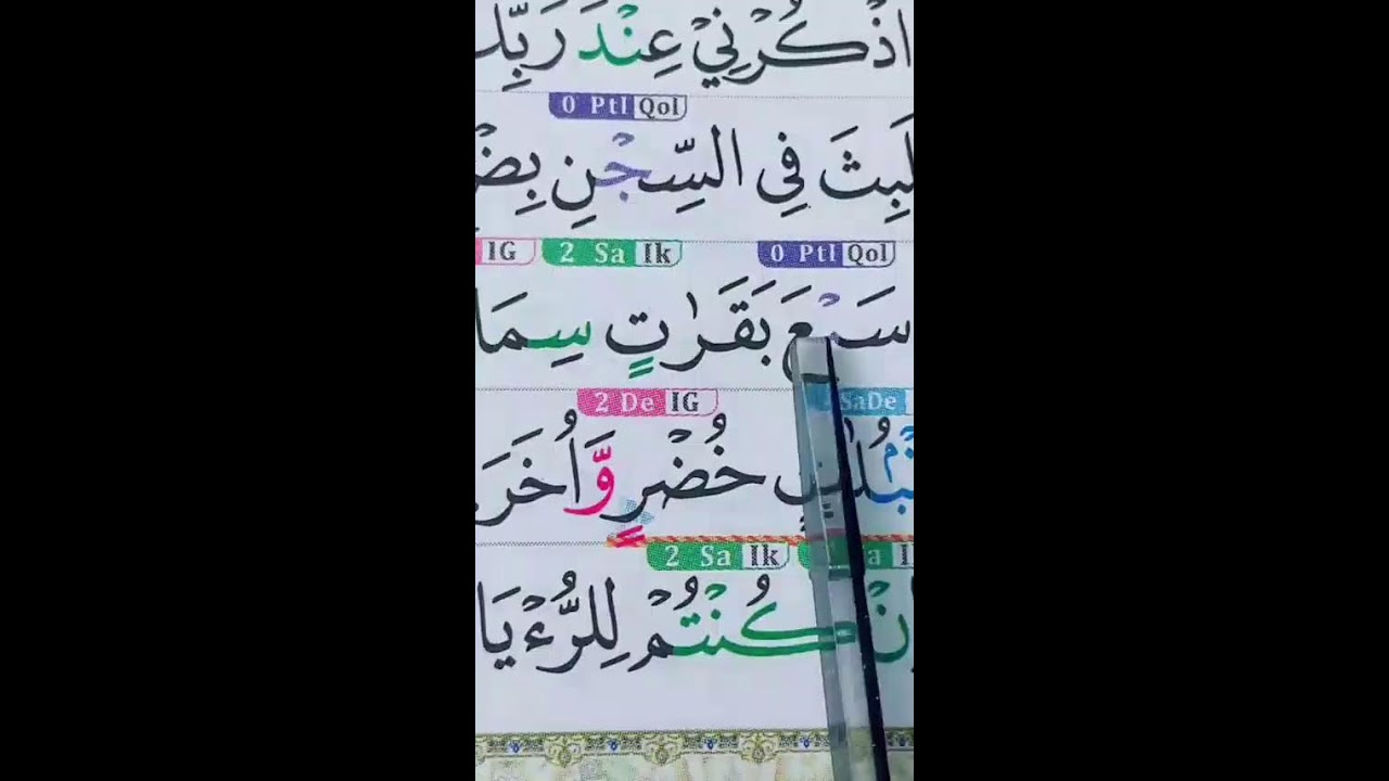 FOKUS BELAJAR SEPUTAR AL-QURAN