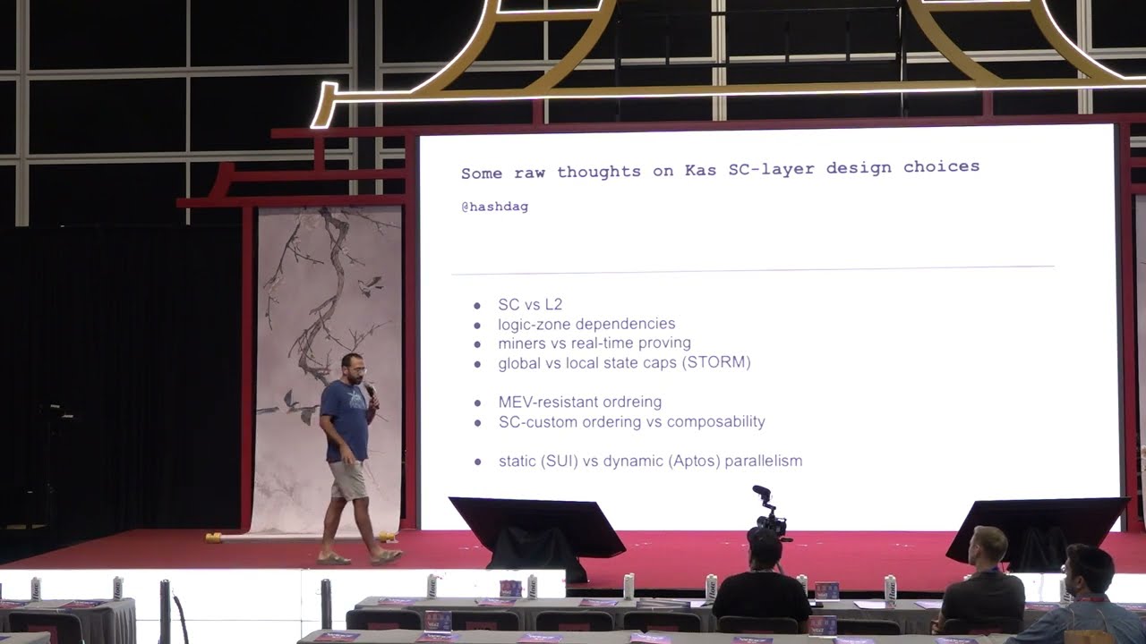 Kaspa 2.0 Recap: L1and L2 Ordering Games & MEV Extraction, Yonatan Sompolinsky, Kaspa Originator