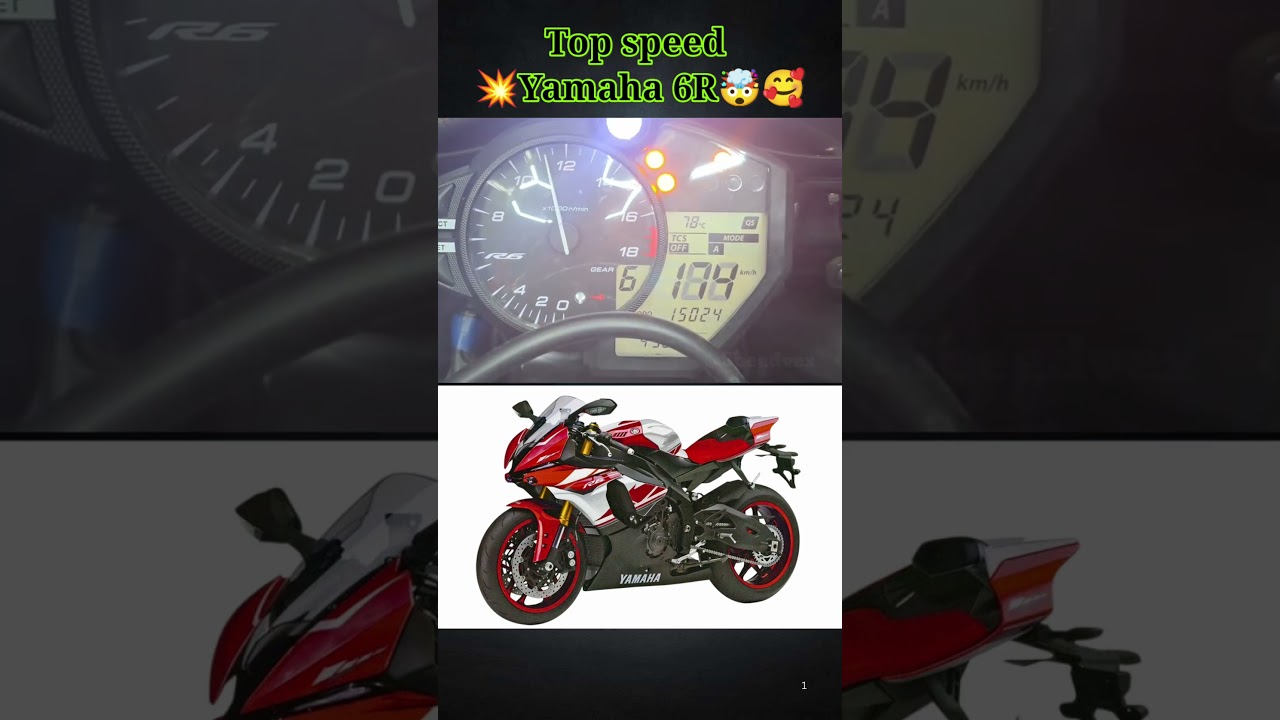 Yamaha R6 Beast 🔥 | The Most Aggressive Supersport Bike Ever | Yamaha R6 Top Speed