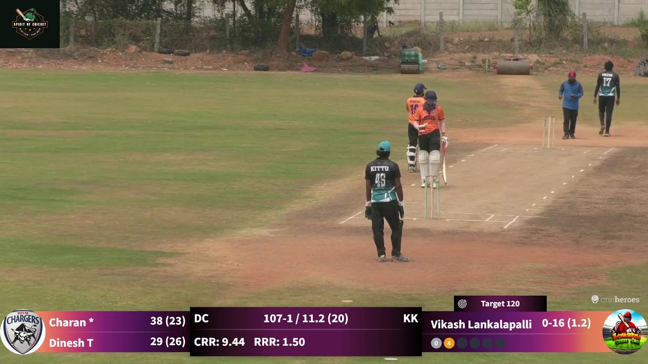 SOC CHAMPIONSHIP SEASON - 14 || KONASEEMA KURROLLU VS DECCAN CHARGERS