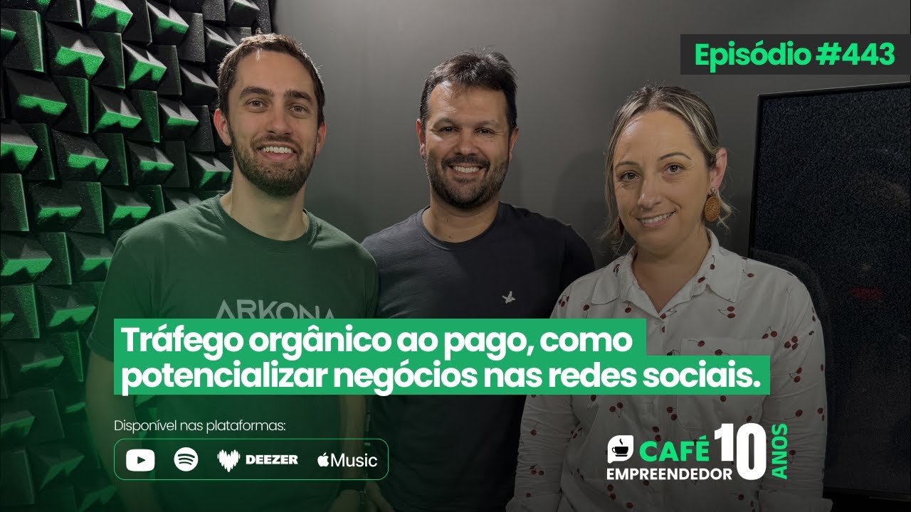 Tráfego orgânico ao pago, como potencializar negócios nas redes sociais.