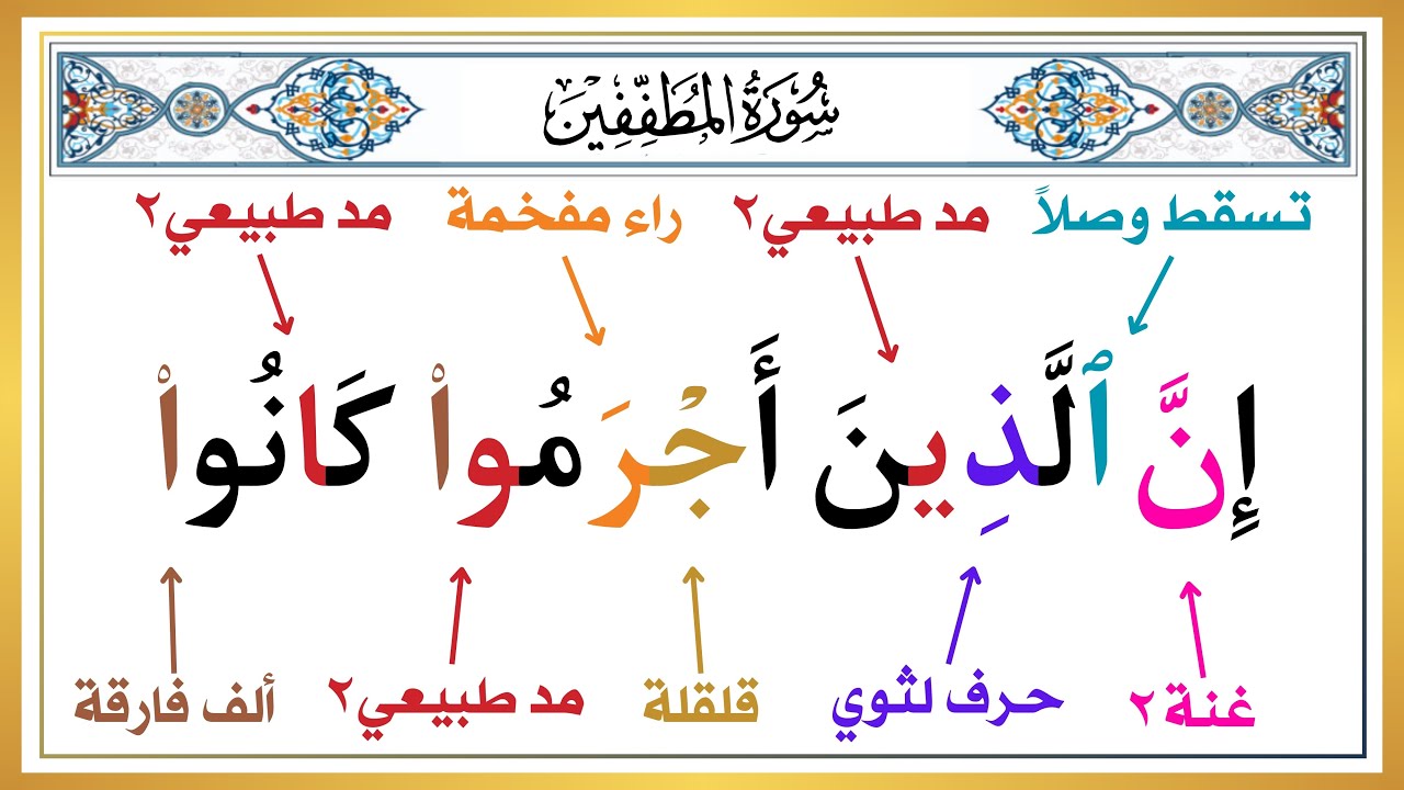 أفضل طريقة لتعليم أحكام التجويد بسهولة | سورة المطففين من الآية ( ٢٩ : ٣٢ ) الطريقة الصحيحة ✅️ 