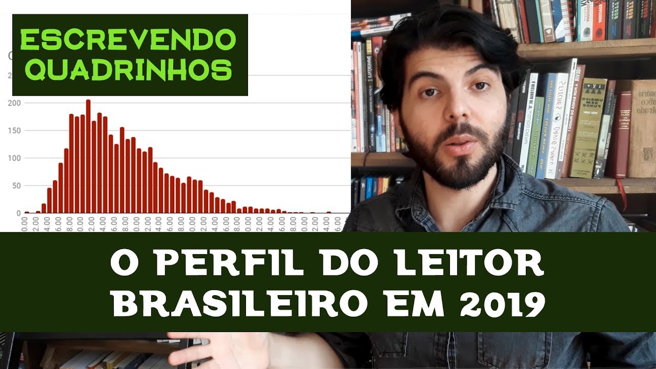 O Perfil do Leitor Brasileiro de Quadrinhos em 2019 | Escrevendo Quadrinhos
