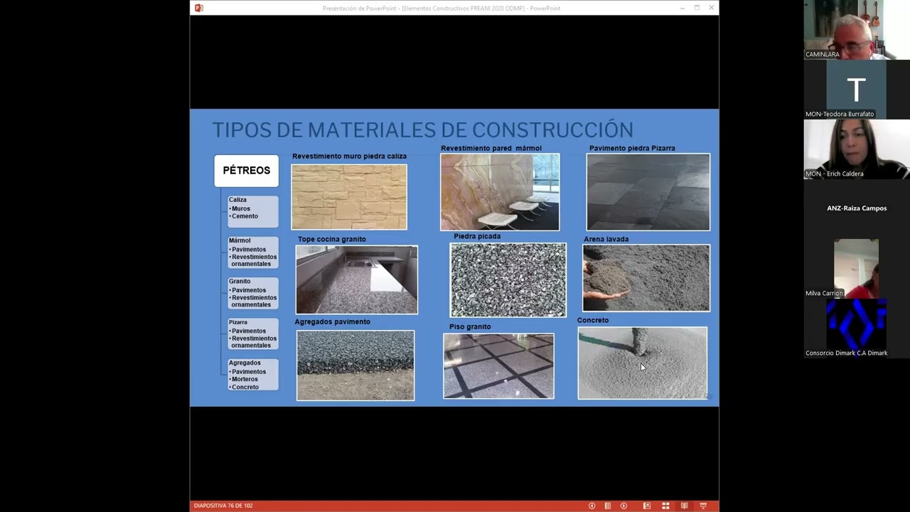 Tercera Charla Zoom Unidad III Elementos Constructivos