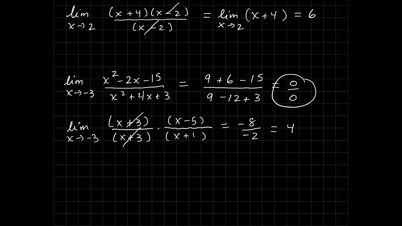 Limits Part 3 - Indeterminate Forms