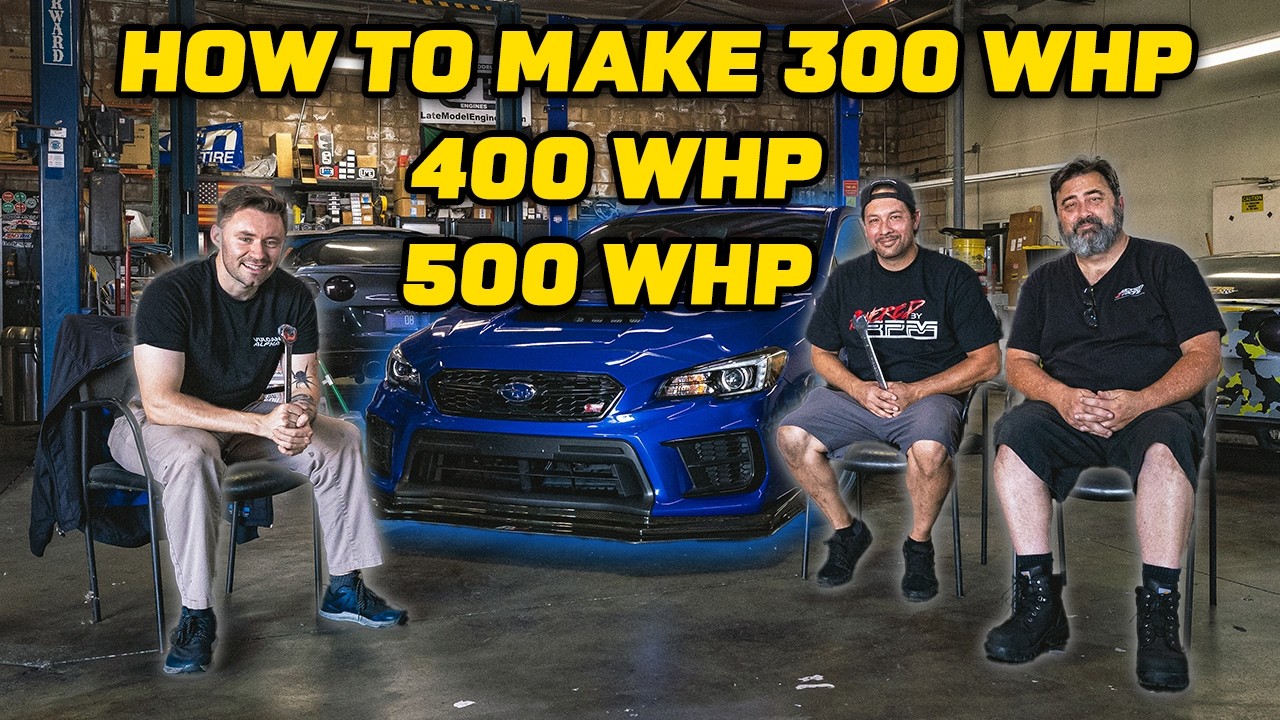 How to Make 300, 400, 500 WHP on a WRX (FA20)