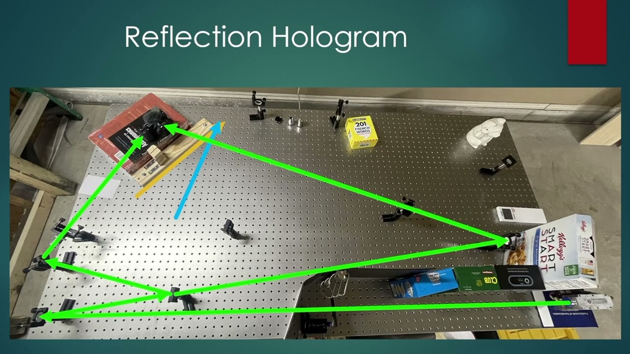 Walkthrough of Making First Reflection Hologram