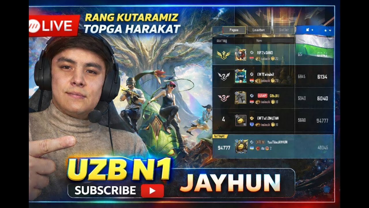 2 K SOON 4.2 VIRSIYA YANGILANISH RANG KUTARAMIZ
