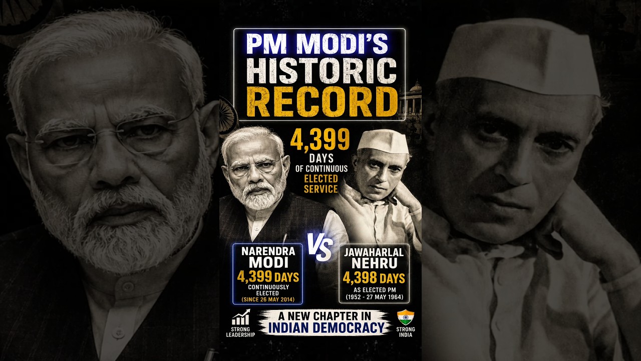Nehru's Record Finally Broken! | 4399 Days 🇮🇳😲? #shorts #viralvideo