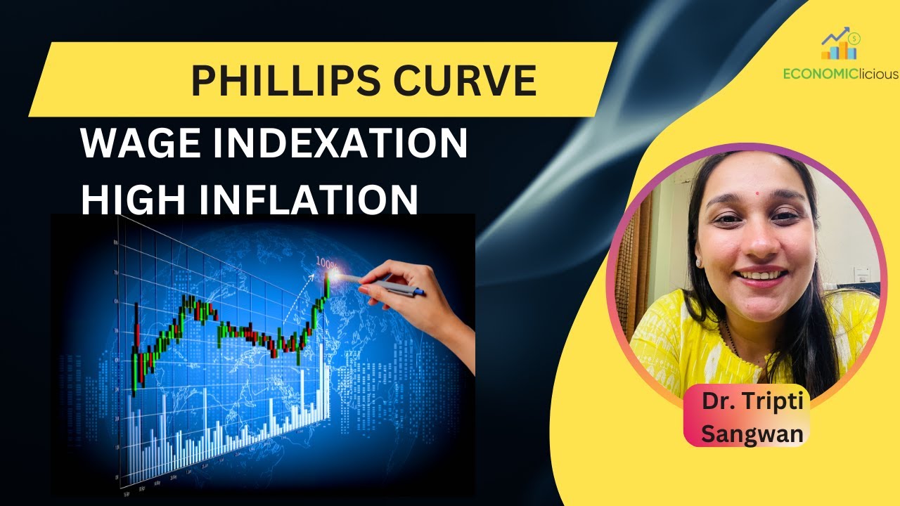 Unit 4 Chapter 8 part 3: Wage Indexation/ High inflation and Phillips Curve,  Europe Unemployment