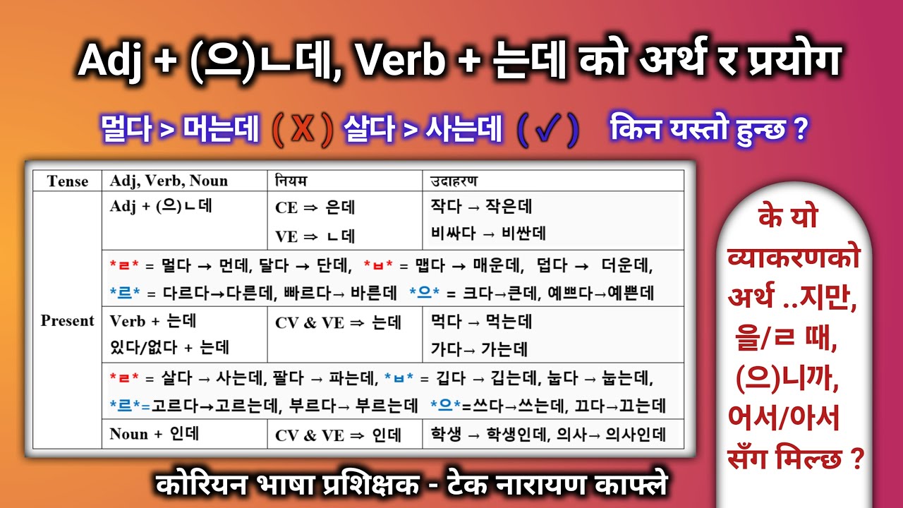 은/ㄴ데 तथा 는데 को प्रयोग |  Adj 은데 and Verb 는데 | Korean grammar 는/은/ㄴ데