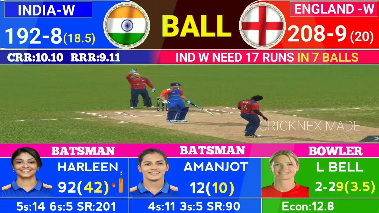 India Women vs England Woman 3rd T20 Match Score Fan Commentary | IND w vs ENG w Match | Fan Made