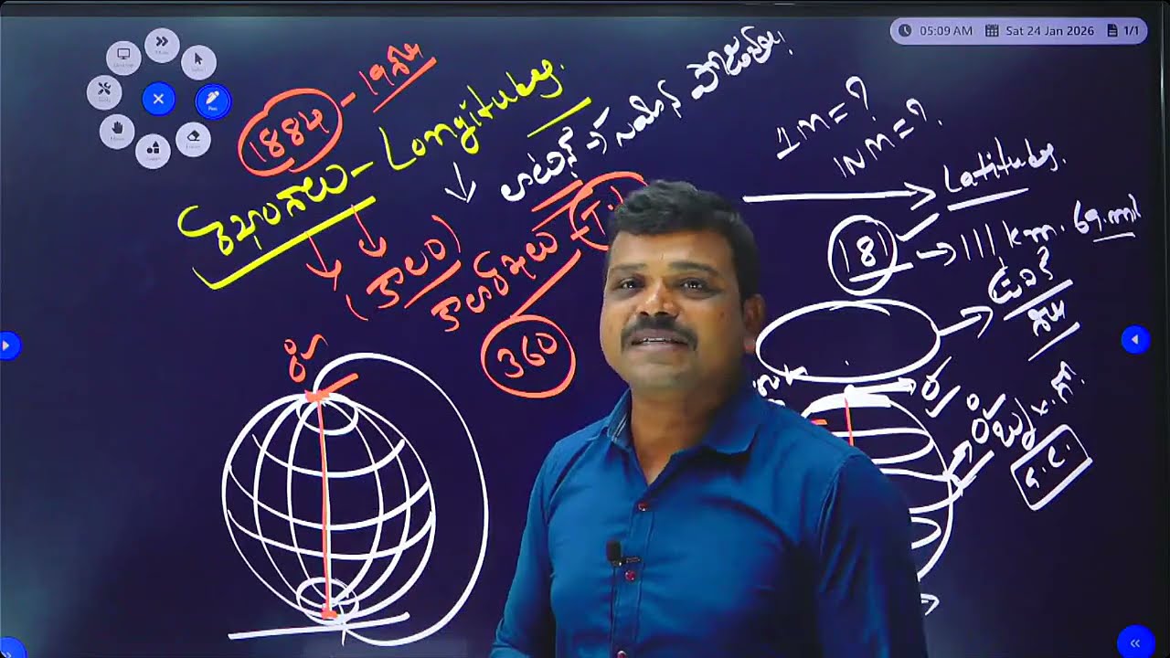 ⭐అక్షాంశాలు &రేఖాంశాలు by Venkat Sir.