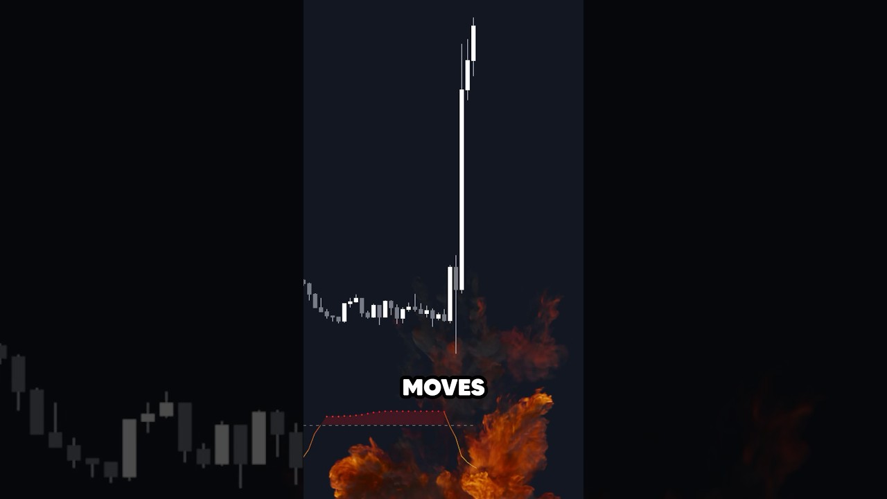 Overpowered Squeeze Indicator