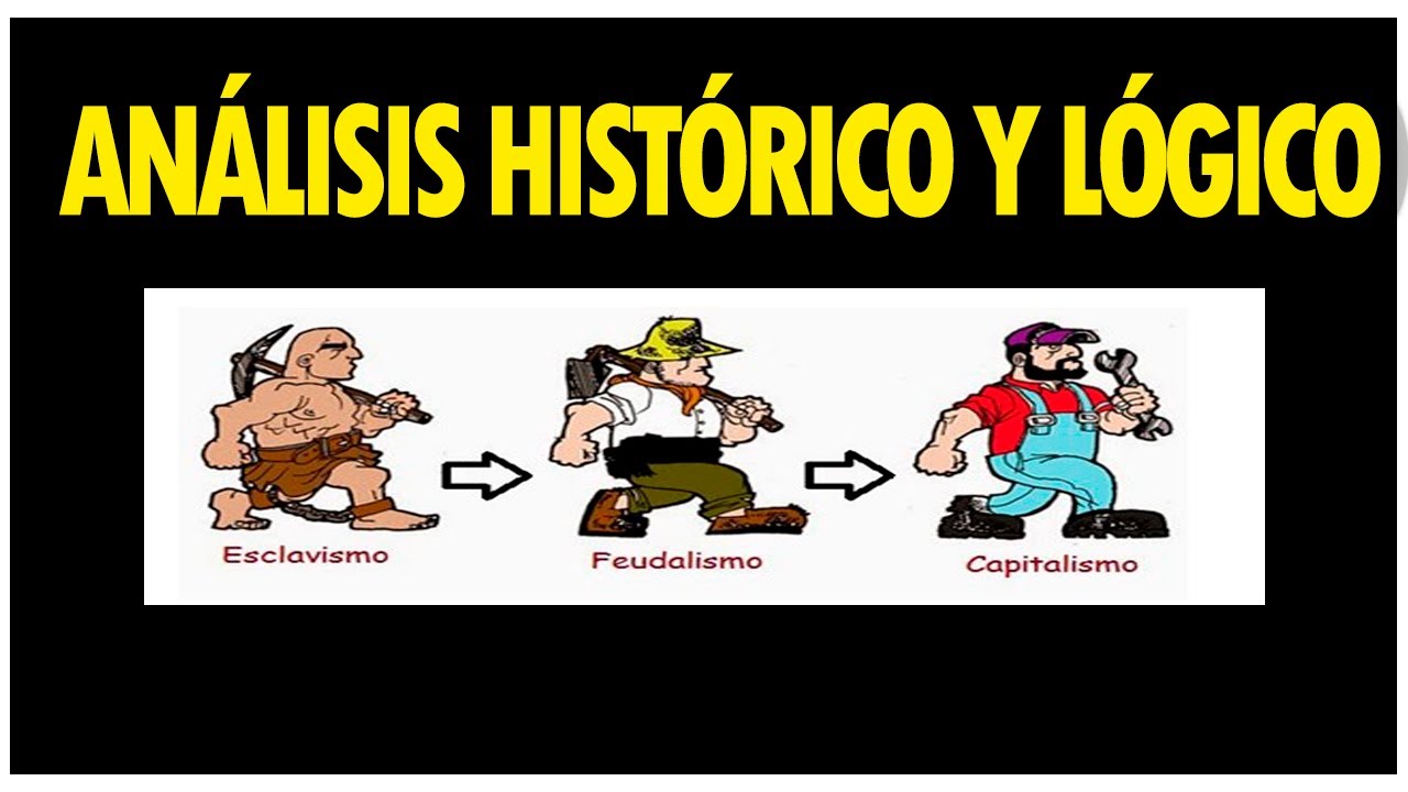 ANÁLISIS HISTÓRICO Y LÓGICO, MÉTODO LÓGICO TEÓRICO