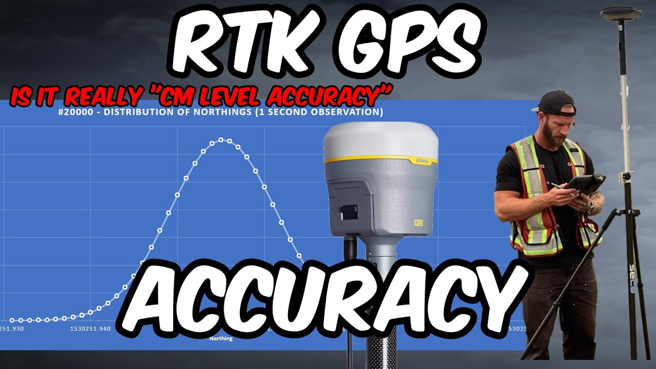 Land surveying 101 - How accurate is RTK GPS