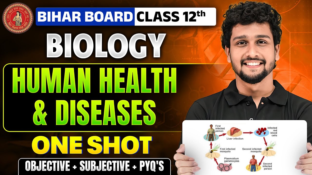 𝐇𝐮𝐦𝐚𝐧 𝐇𝐞𝐚𝐥𝐭𝐡 & 𝐃𝐢𝐬𝐞𝐚𝐬𝐞𝐬 𝐎𝐧𝐞 𝐒𝐡𝐨𝐭 | 𝐁𝐢𝐡𝐚𝐫 𝐁𝐨𝐚𝐫𝐝 𝐂𝐥𝐚𝐬𝐬 𝟏𝟐 𝐁𝐢𝐨𝐥𝐨𝐠𝐲 | 𝐇𝐮𝐦𝐚𝐧 𝐇𝐞𝐚𝐥𝐭𝐡 & 𝐃𝐢𝐬𝐞𝐚𝐬𝐞𝐬 𝐎𝐧𝐞 𝐒𝐡𝐨𝐭