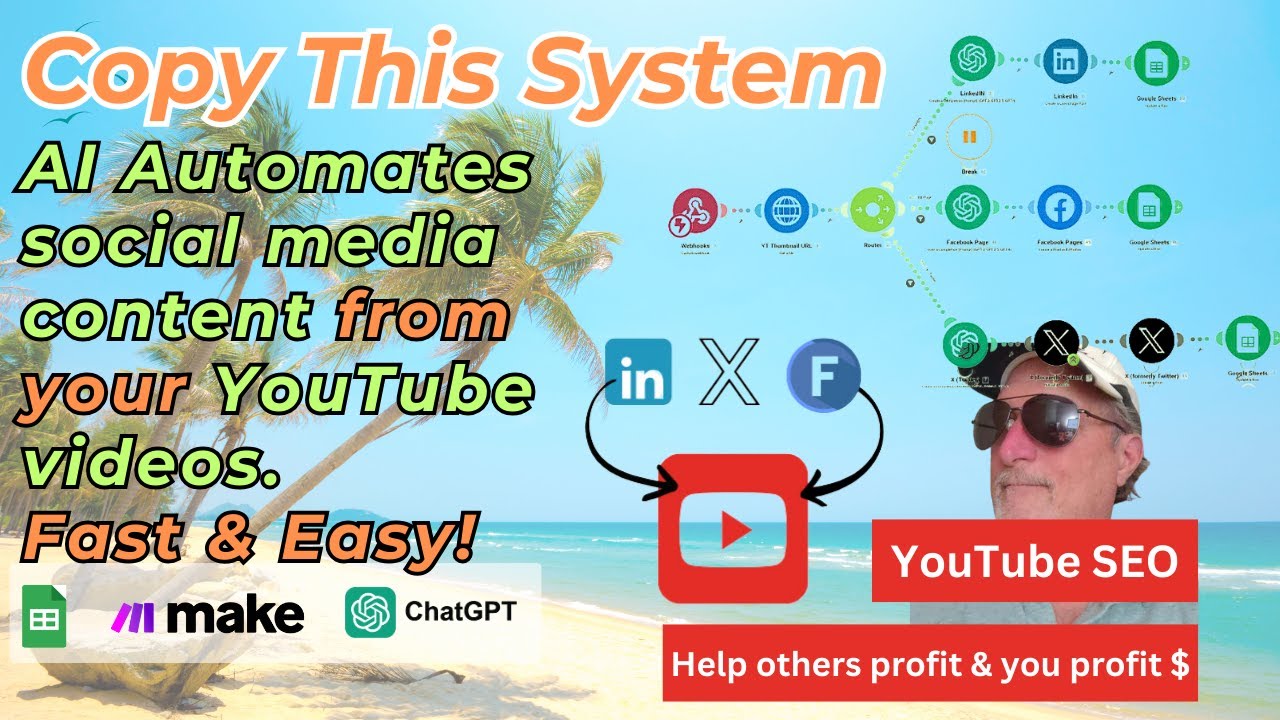Social Media AI Automation System (step-by-step course). Create Unique Content from YouTube Videos.