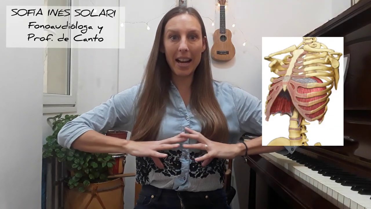 2. Respiración para el Canto - Lic. Sofía Inés Solari