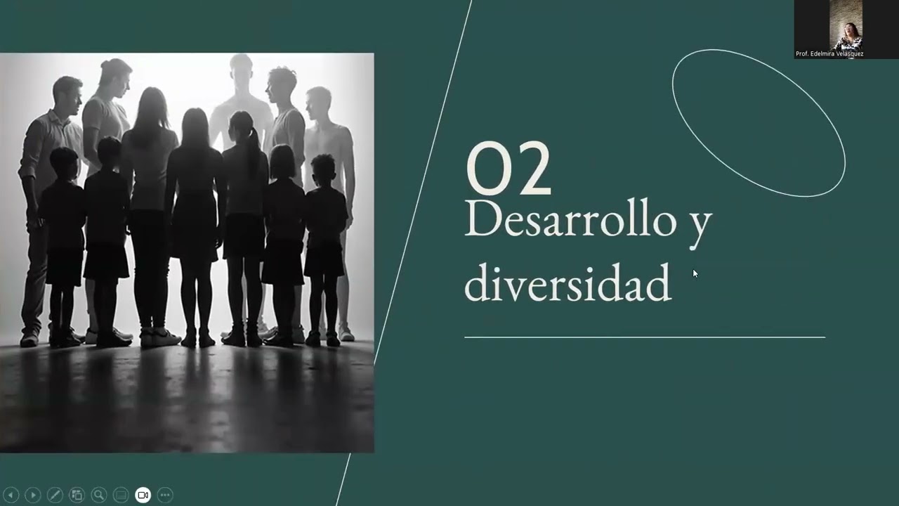 Unidad II - Procesos, Desarrollo y Diversidad del Aprendizaje - Prof. Edelmira Velásquez