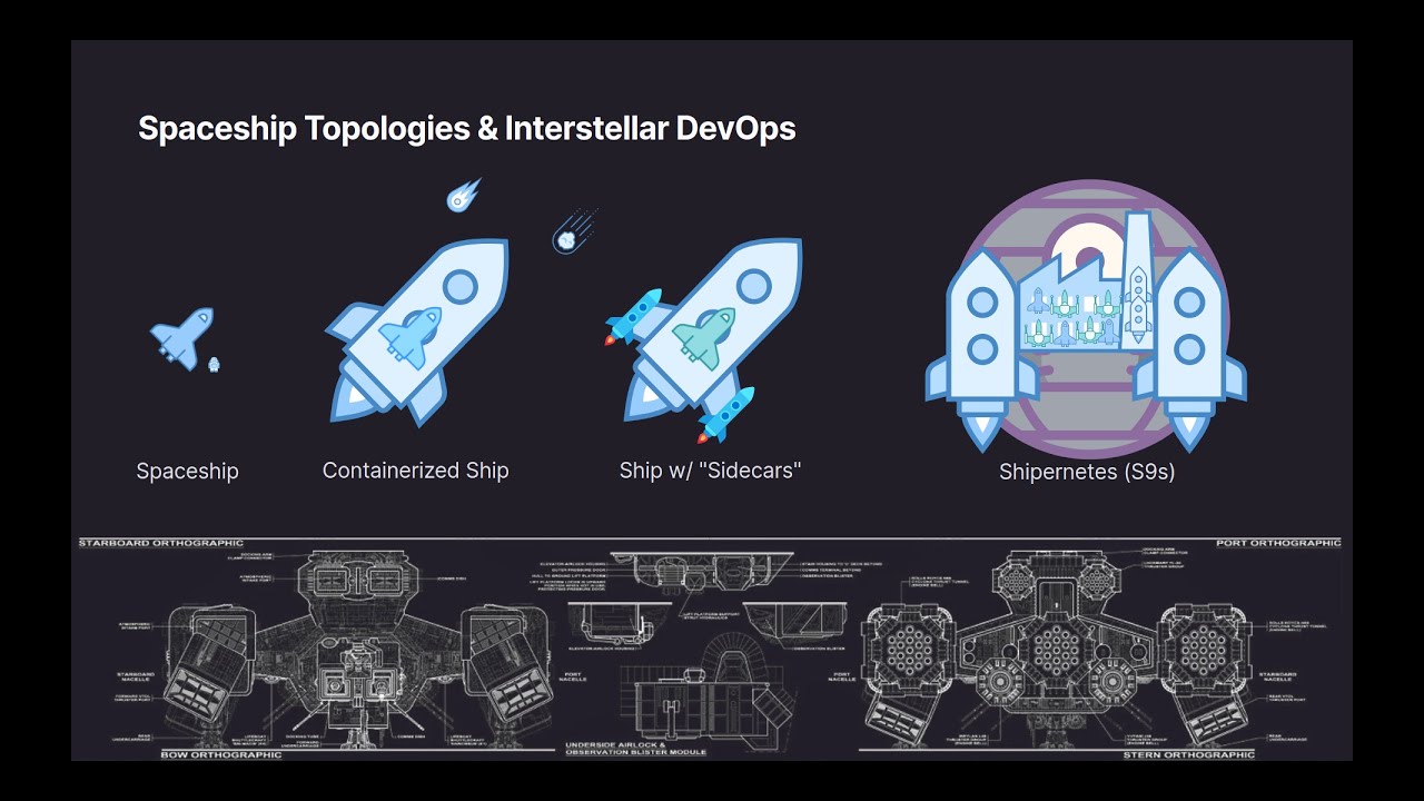 If Microservices Were Interstellar Travel (re:Clojure conference, 2020)