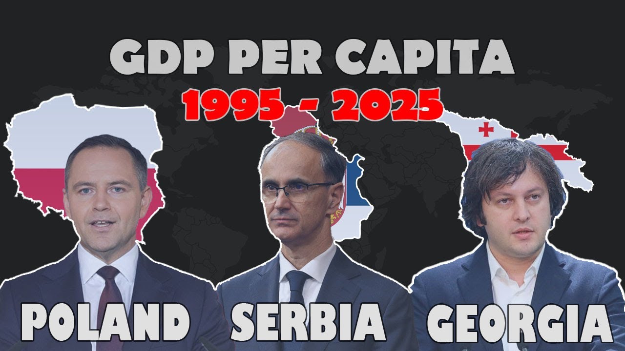 🇵🇱 Poland vs 🇷🇸 Serbia vs 🇬🇪 Georgia | GDP per Capita (1995&ndash;2025) #gdp2025 #economy2025