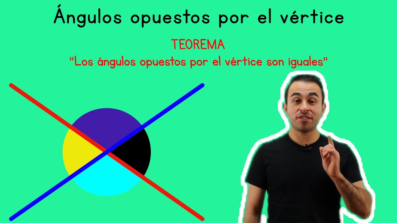 ¡Descubre el secreto de los ángulos opuestos por el vértice!