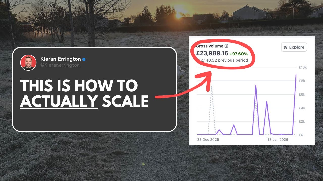 How I’d Scale a $5k/m Online Fitness Coaching Business to $20k/m (probably in around 30-45 days)