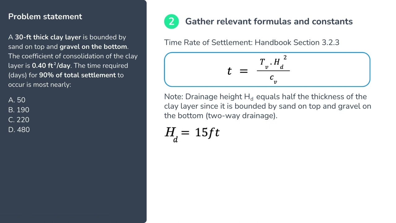 Calculating Time Rate of Settlement: A Step-by-Step Guide for Civil Engineers