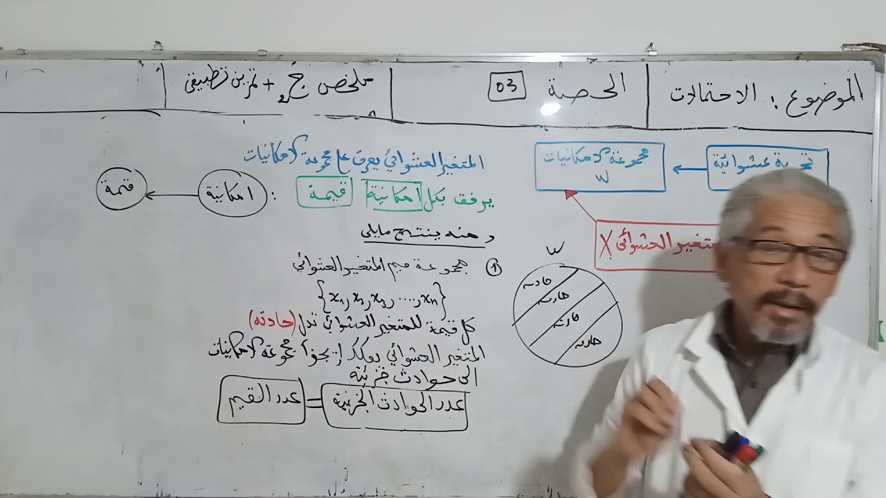 استكمال ملخص الاحتمالات الجزء2 المتغير العسوائي وعناصره مع تمرين تطبيقي