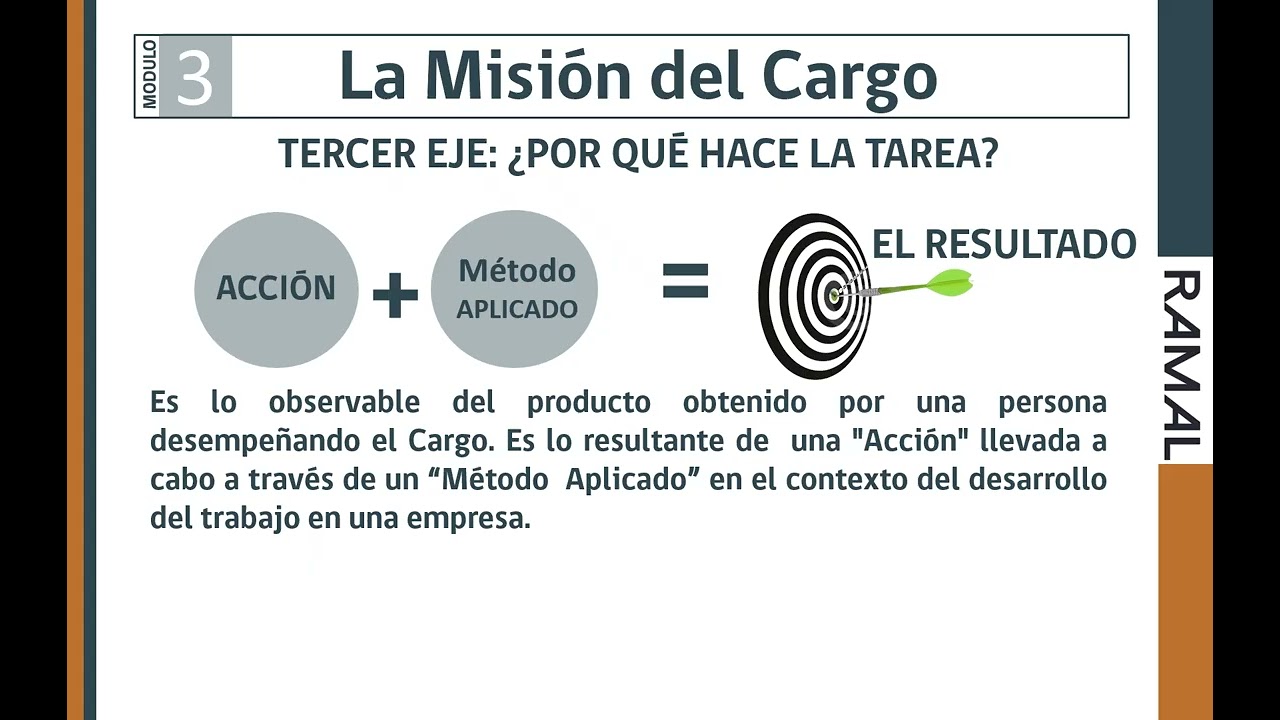 7   DESCRIPCIÓN DE CARGOS MODULO TRES LA MISIÓN