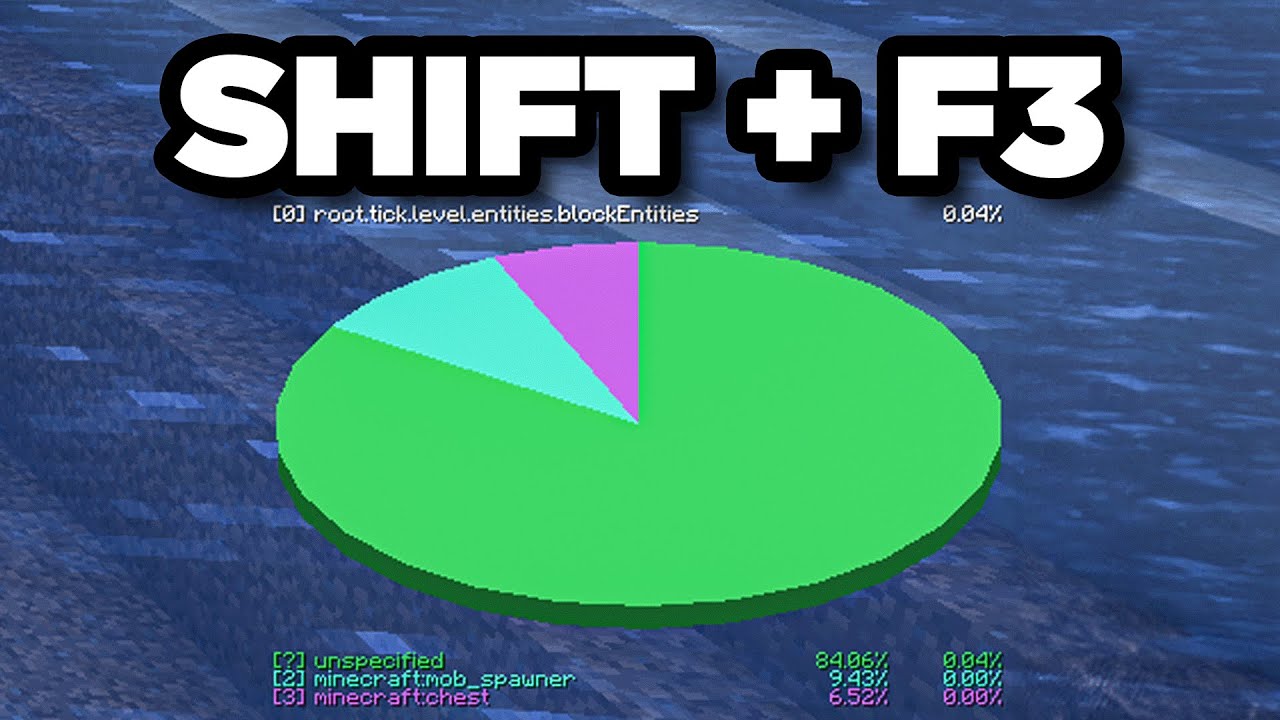 Minecraft's Most Useful Feature...