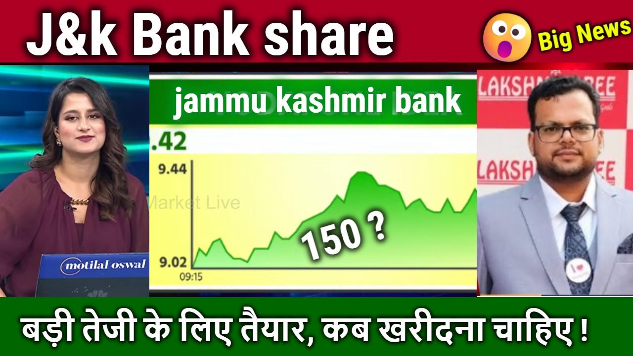 J&k Bank share latest news,buy ?,jammu kashmir bank analysis,target 2026,jmultibagger stock to buy