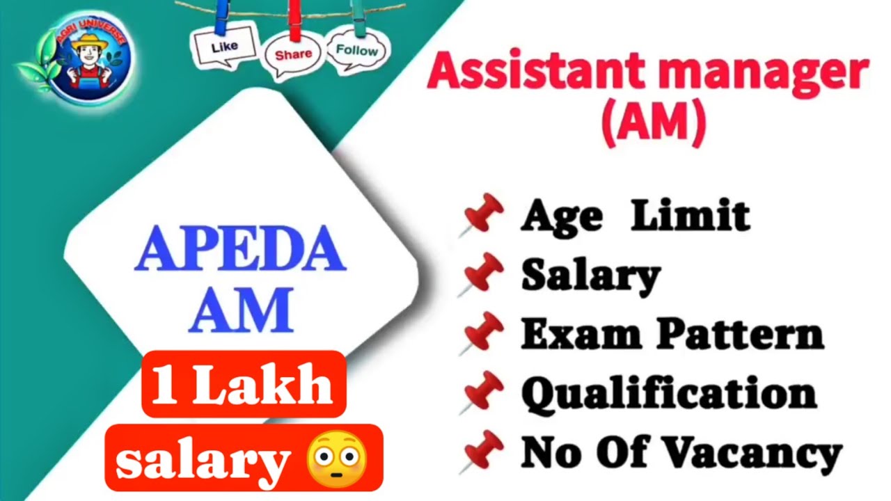 APEDA Recruitment 2023 | Apeda notification | 1 lakh salary 😳 | Agriculture vacancy 2023 | APEDA AM